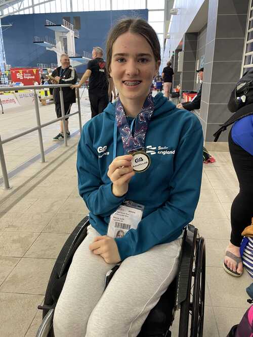 Para Swimming